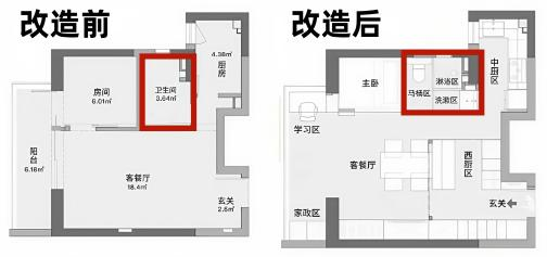 二手房装修注意事项